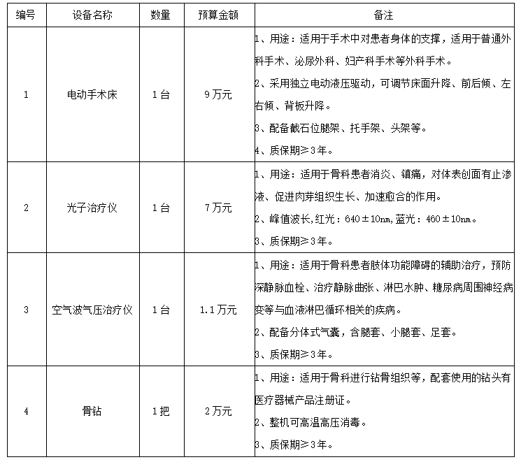 7b3a884e-f311-454c-820c-d6f6a5bce048.png